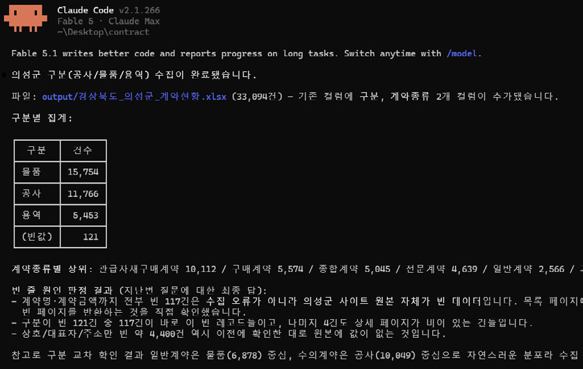<의원님은 수주왕> 취재에는 AI를 적극 활용했다. 클로드코드 실행  장면 <출처 - 필자 제공>