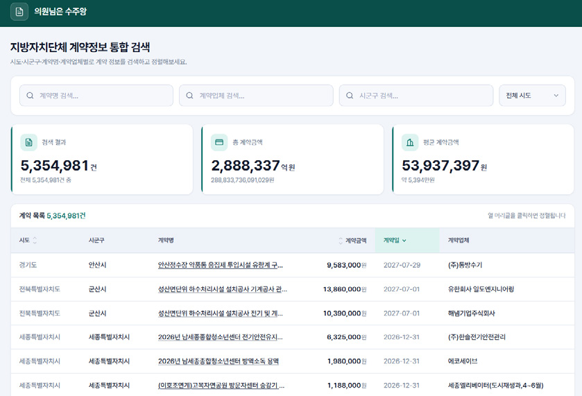 지방자치단체 계약정보 통합 검색 인터랙티브 화면 ⓒ경향신문